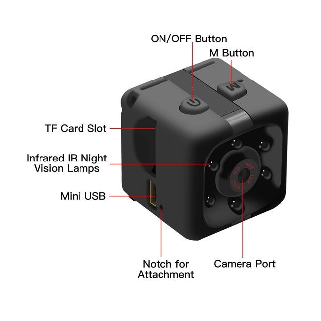 Micro Camera - Standard